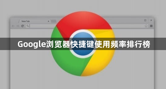 Google浏览器快捷键使用频率排行榜1