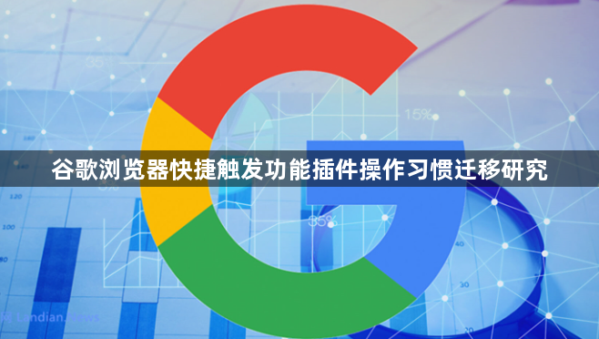 谷歌浏览器快捷触发功能插件操作习惯迁移研究1