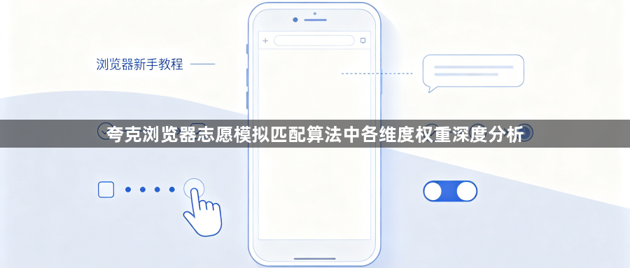 夸克浏览器志愿模拟匹配算法中各维度权重深度分析1